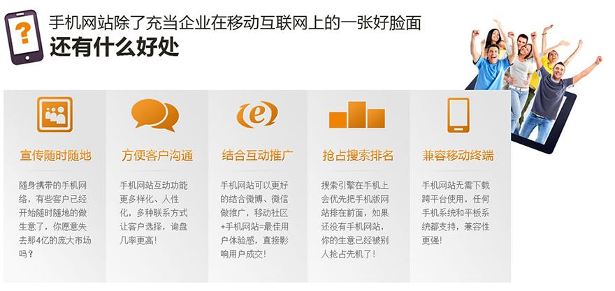 企業(yè)移動互聯(lián)